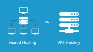 shared hosting vs vps hosting 620x350 1